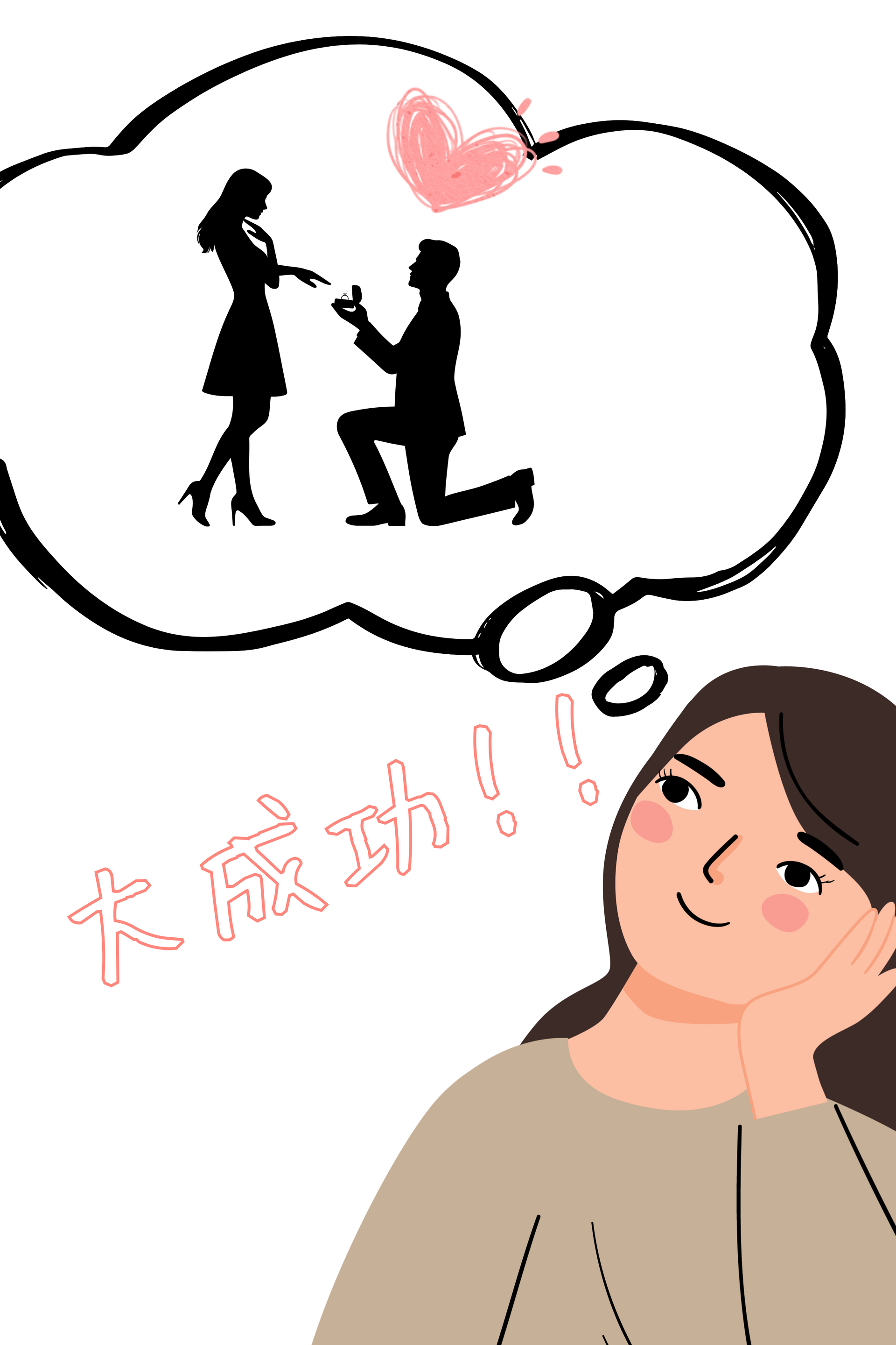成功！！